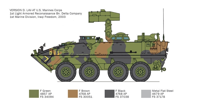 Italeri 6588 LAV-AT 1/35 – immagine 11