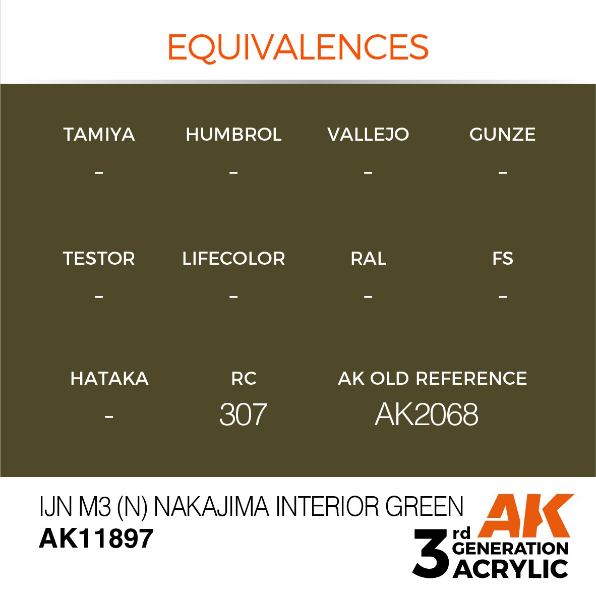 AK Interactive AK11897 IJN M3 (N) NAKAJIMA INTERIOR GREEN – AIR 17ml – zdjęcie 3