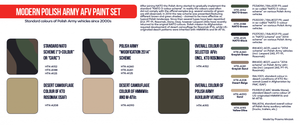 Hataka HTK-AS72 Modern Polish Army AFV paint set (8x17ml) – Bild 3