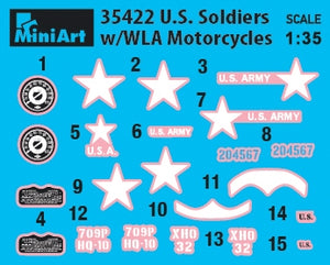 MiniArt 35422 U.S. SOLDIERS WITH WLA MOTORCYCLES 1/35 – imagen 2