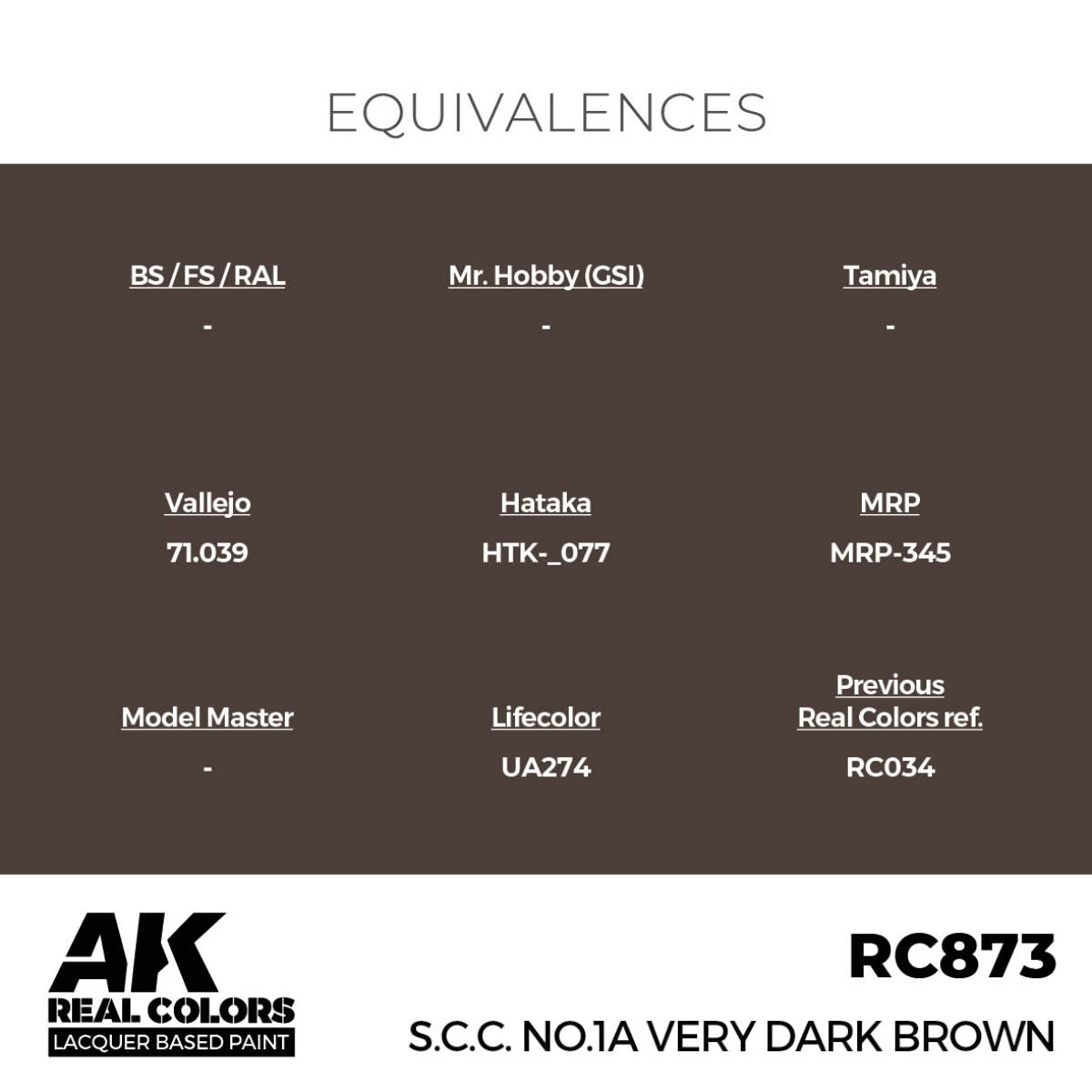 AK Interactive RC873 S.C.C. No.1A Very Dark Brown 17 ml – Bild 3