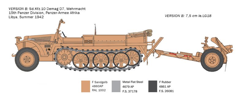 Italeri 6595 Sd. Kfz. 10 Demag D7 with 7.5 cm leIG 18 and crew 1/35 – image 5