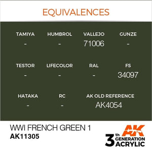 AK Interactive AK11305 WWI French Green 1 17ml – immagine 3