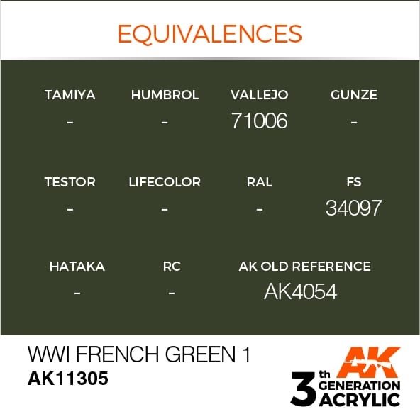 AK Interactive AK11305 WWI French Green 1 17ml – immagine 3