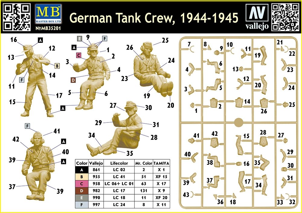 Master Box 35201 German Tank Crew, 1944-1945 1/35 – zdjęcie 3