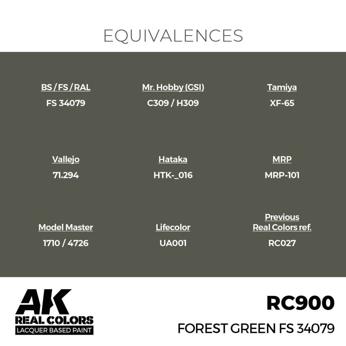AK Interactive RC900 Forest Green FS 34079 17 ml – imagen 3