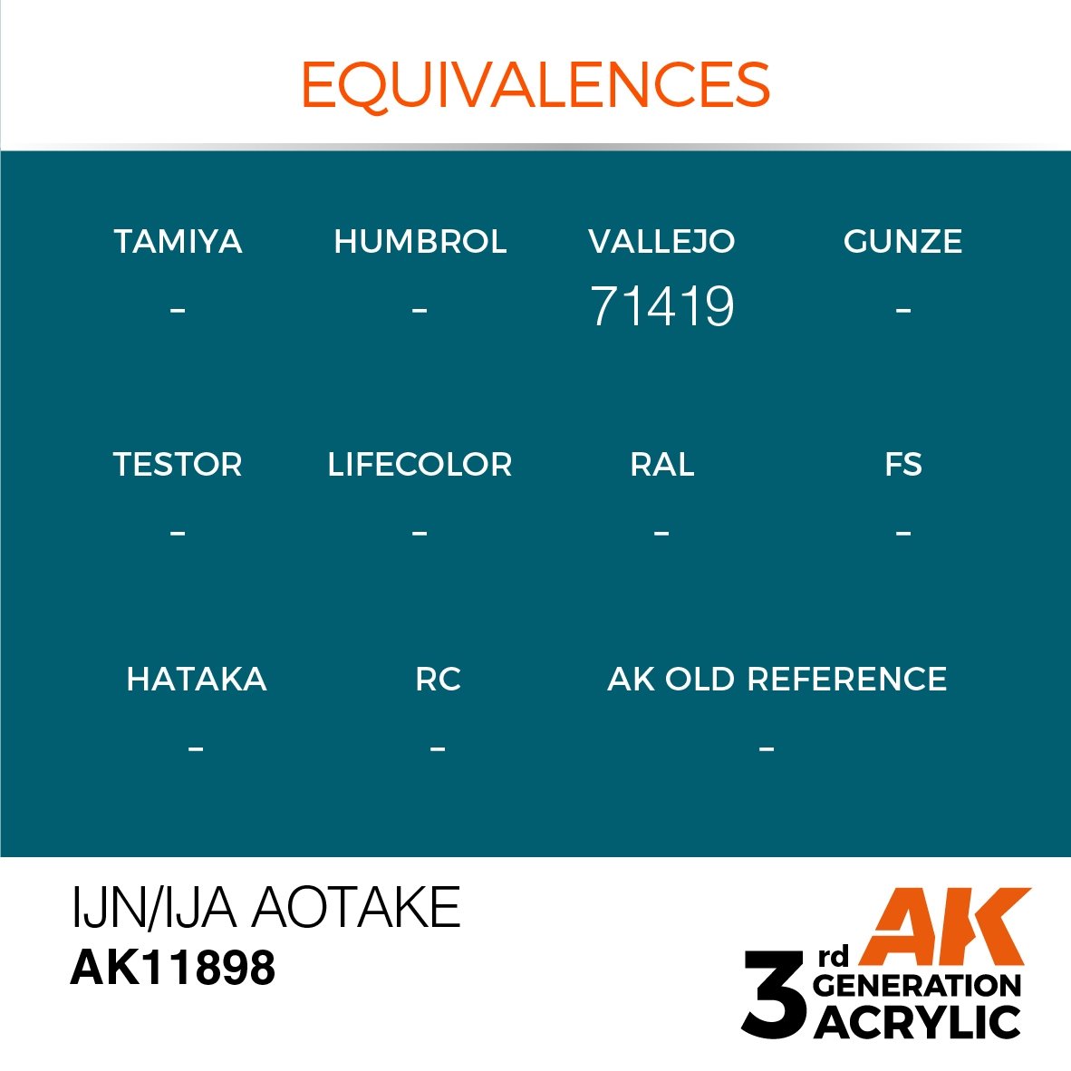 AK Interactive AK11898 IJN/IJA AOTAKE – AIR 17 ml – image 3