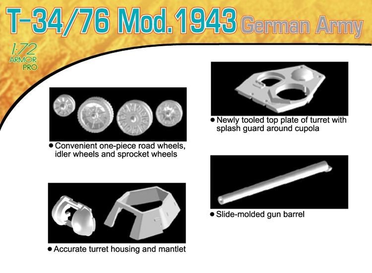Dragon 7268 T-34/76 Mod.1943 German Army 1/72 – zdjęcie 3