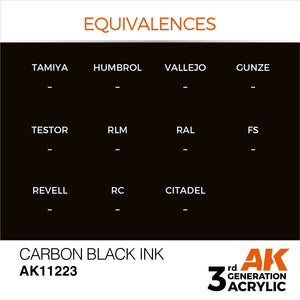 AK Interactive AK11223 CARBON BLACK – INK 17ml – zdjęcie 3