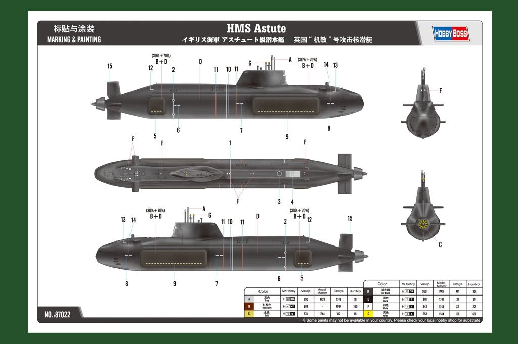 Hobby Boss 87022 HMS Astute (SSN) 1/700 – imagen 3