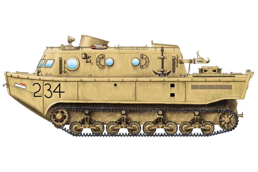 Hobby Boss 82918 Tracteur amphibie allemand Land-Wasser-Schlepper (LWS) Première production 1/72