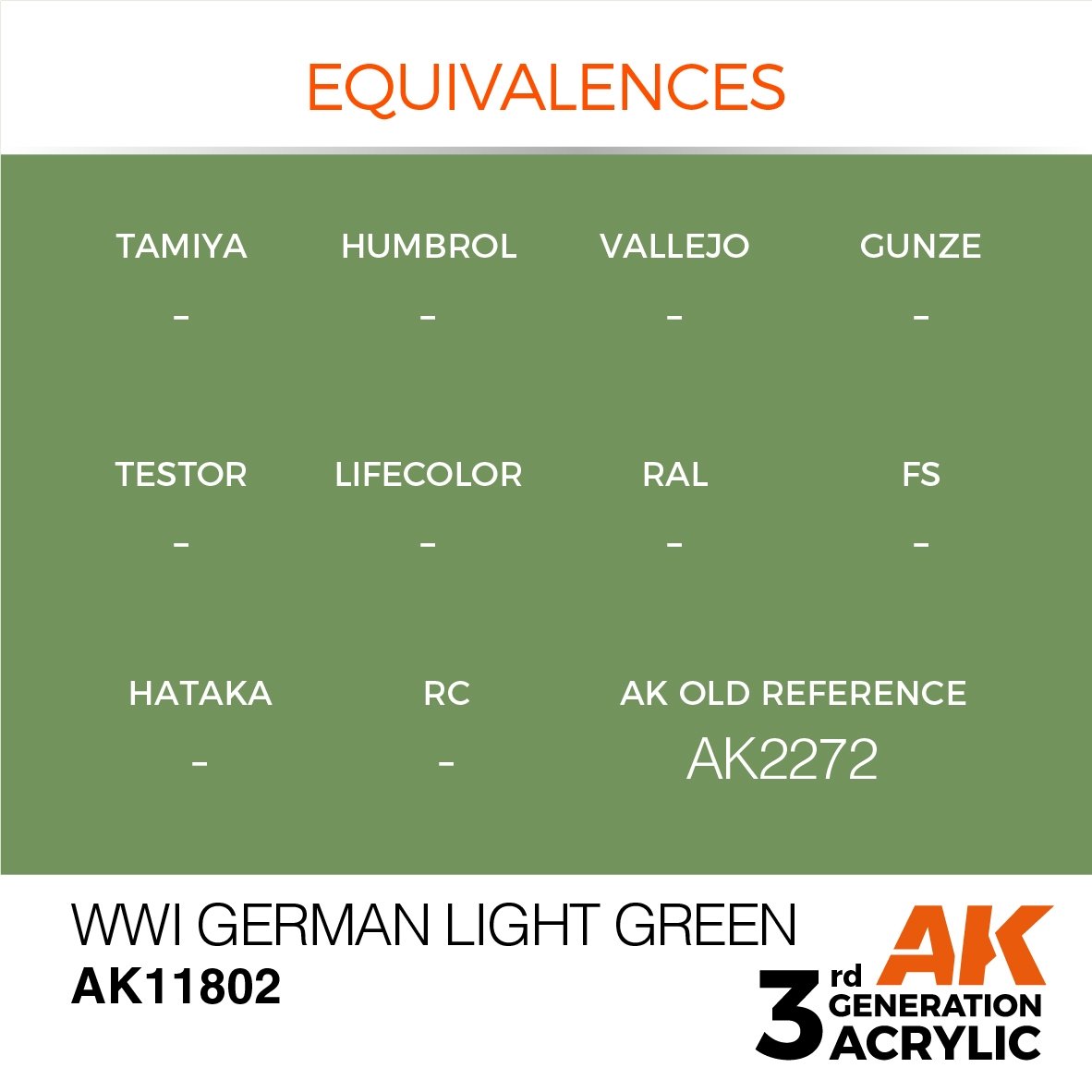 AK Interactive AK11802 WWI GERMAN LIGHT GREEN – AIR 17ml – zdjęcie 3