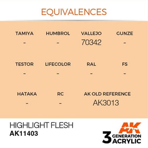 AK Interactive AK11403 Highlight Flesh 17ml – image 3