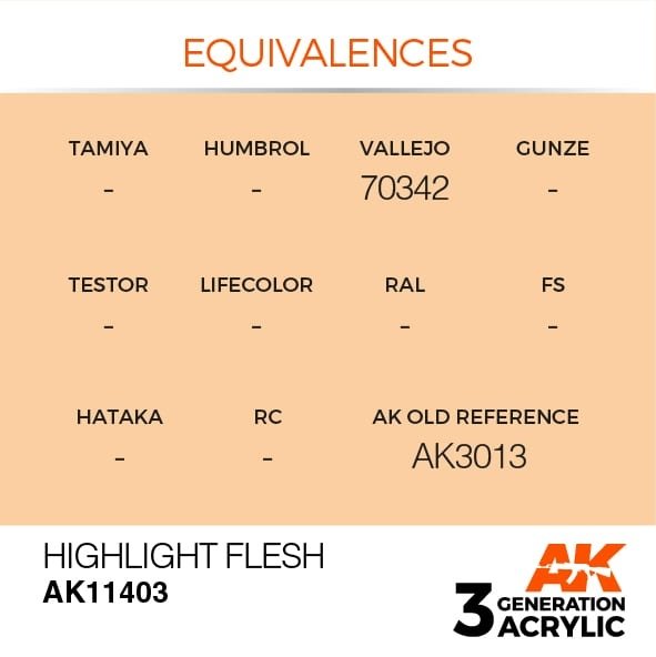 AK Interactive AK11403 Highlight Flesh 17ml – image 3