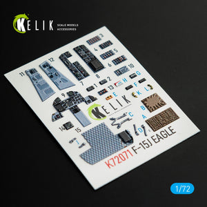 Kelik K72071 F-15J Eagle interior 3D decals for PLATZ kit 1/72