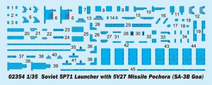 Trumpeter 02354 Soviet 5P71 Launcher with 5V27 Missile Pechora (SA-3B Goa) 1/35 – immagine 5