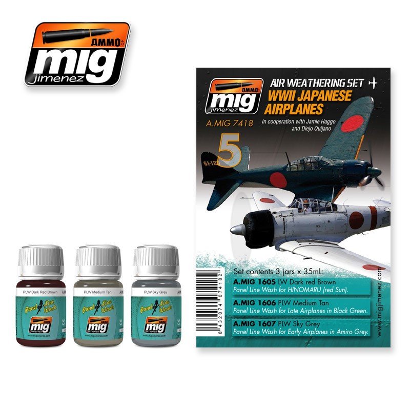 Munitions des avions japonais Mig Jimenez 7418 de la Seconde Guerre mondiale