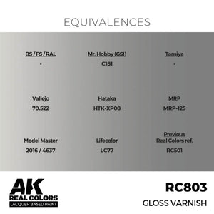 AK Interactive RC803 Gloss Varnish 17 ml – immagine 3