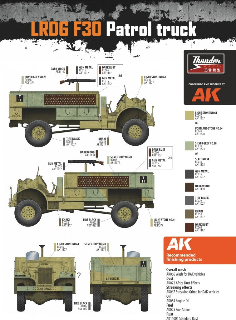Thunder Model 35305 LRDG F30 Patrol Truck Limited Bonus Edition 1/35 – immagine 5