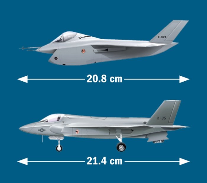 Italeri 1419 JSF Program X-32A and X-35B 1/72 – Bild 2
