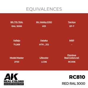 AK Interactive RC810 Red RAL 3000 17 ml – image 3