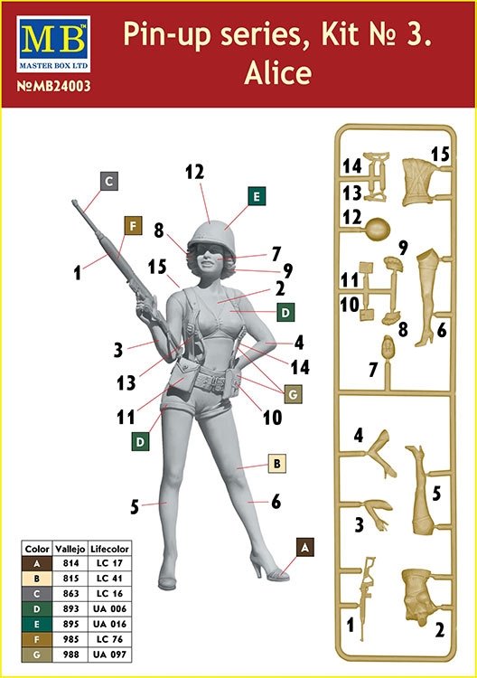 Master Box 24003 Pin-up series Kit No. 3 Alice 1/24 – image 3