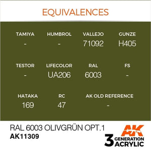 AK Interactive AK11309 RAL 6003 OLIVGRÜN OPT.1 17ml – image 3