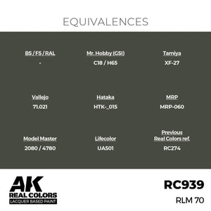 AK Interactive RC939 RLM 70 17 ml – imagen 2
