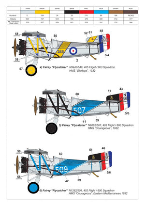 Armory Models 48002 Fairey Flycatcher British interwar FAA Fighter, late version, w/ Jaguar-IV engine 1/48 – Bild 7