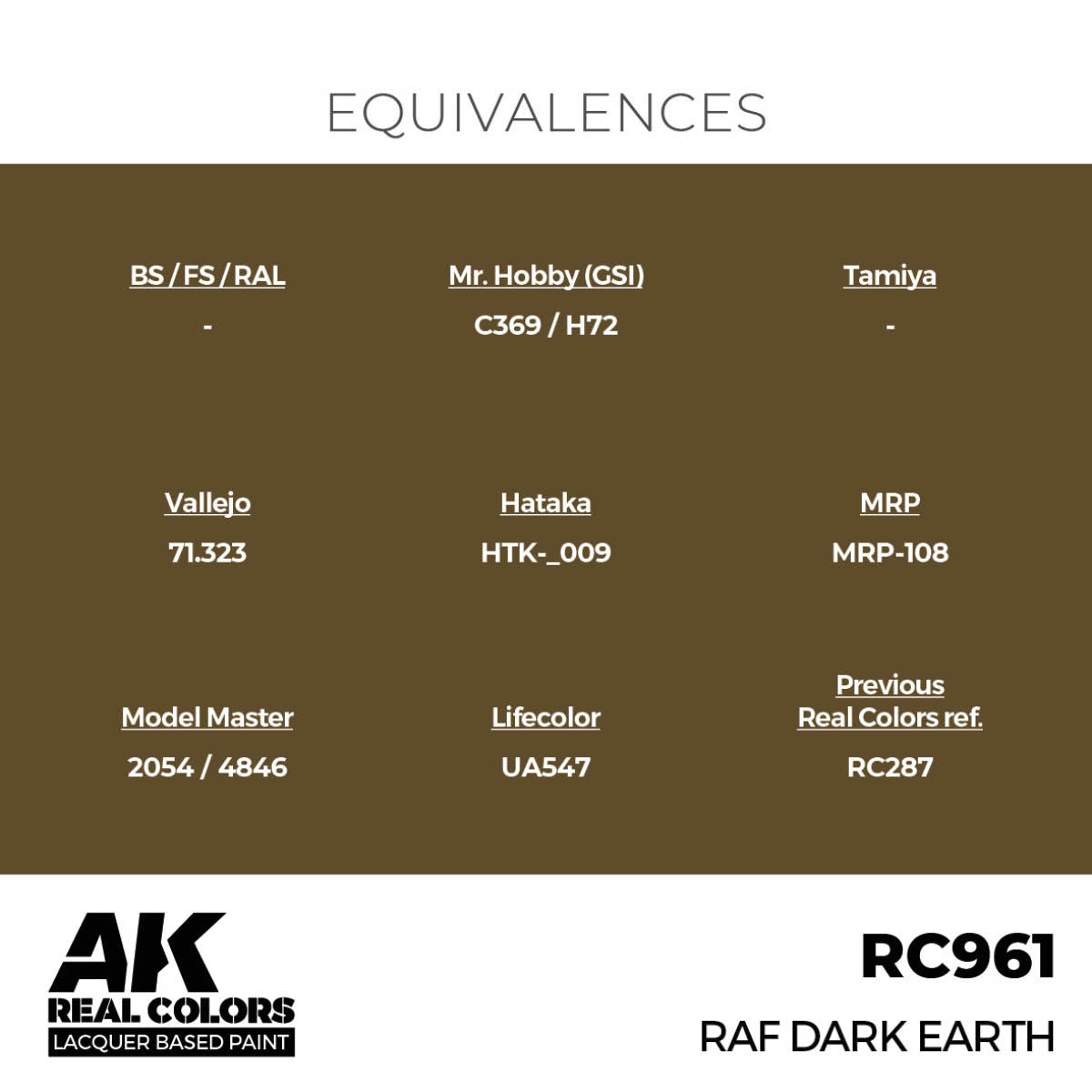 AK Interactive RC961 RAF Dark Earth 17 ml – Bild 2