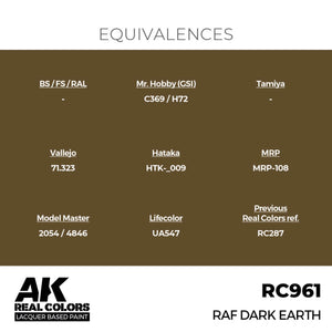 AK Interactive RC961 RAF Dark Earth 17 ml – Bild 2