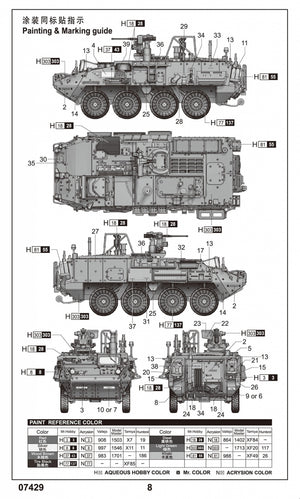 Trumpeter 07429 M1135 Stryker NBC RV 1/72 – zdjęcie 3