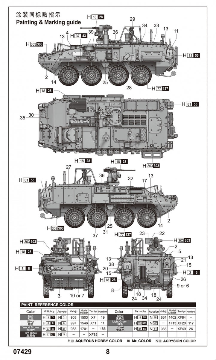 Trumpeter 07429 M1135 Stryker NBC RV 1/72 – zdjęcie 3