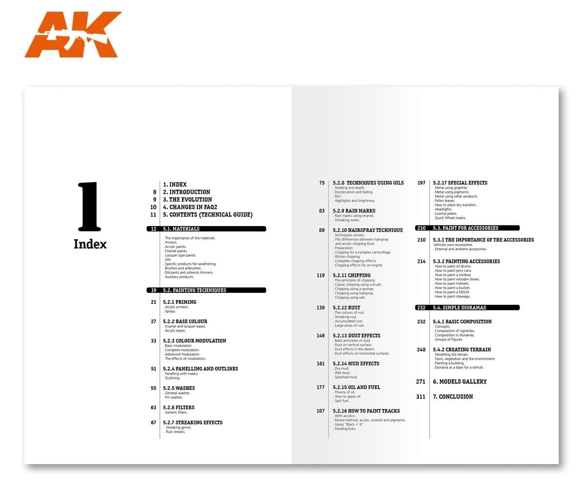 AK Interactive AK038 F.A.Q. 2 LIMITED EDITION ENGLISH (English) – immagine 2