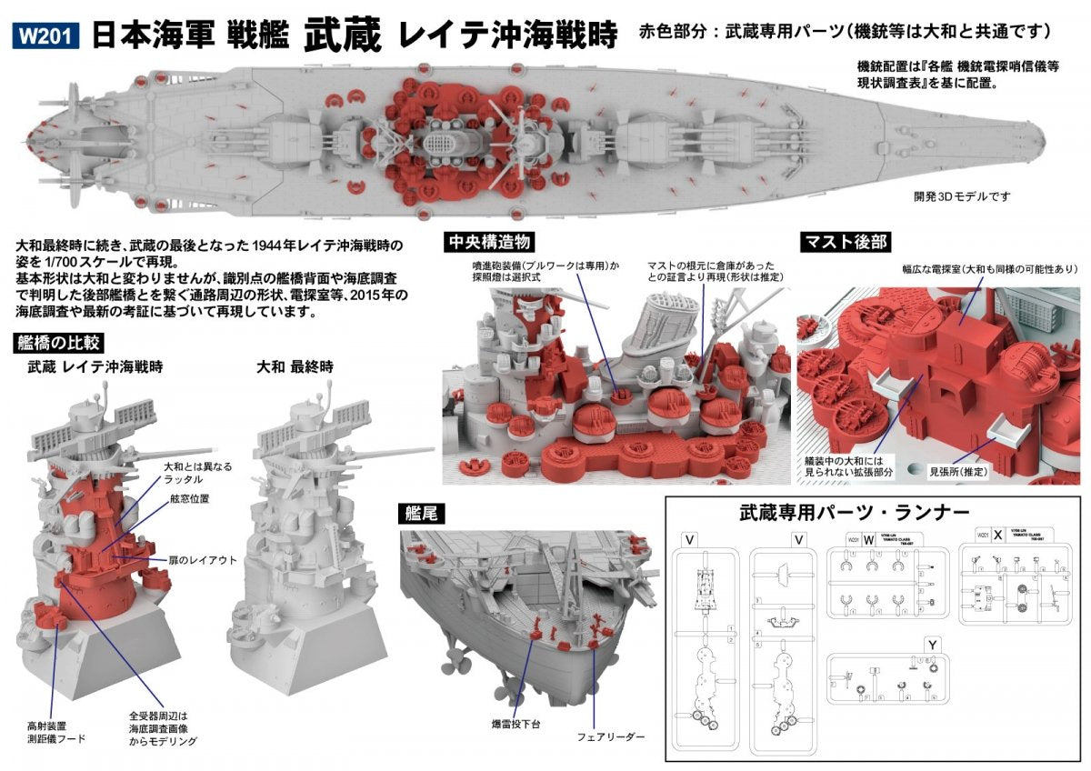 Pit-Road W201 IJN Battleship Musashi Battle of Leyte Gulf 1/700 – zdjęcie 6