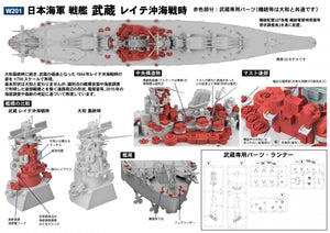 Pit-Road W201 IJN Battleship Musashi Battle of Leyte Gulf 1/700 – zdjęcie 6