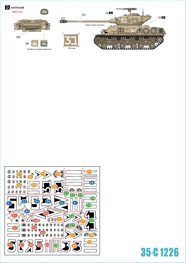 Star Decals 35-C1226 Israeli AFVs 9 1/35 – imagen 2