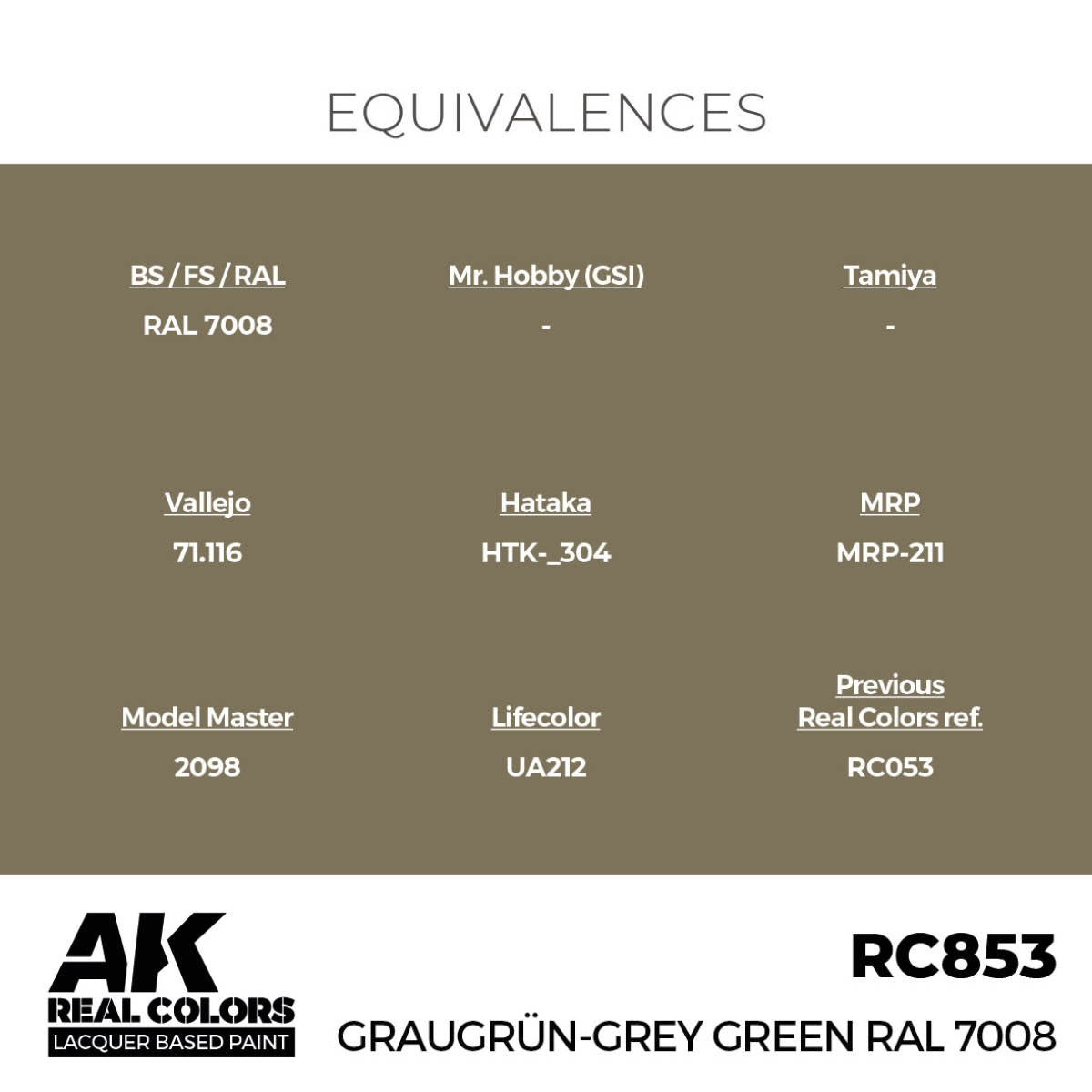 AK Interactive RC853 Graugrün-Grey Green RAL 7008 17 ml – Bild 3