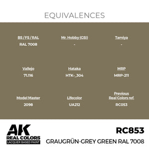 AK Interactive RC853 Graugrün-Grey Green RAL 7008 17 ml – Bild 3