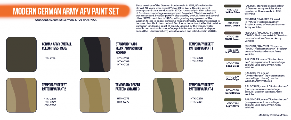 Hataka HTK-CS81 ORANGE LINE – Set de peinture pour véhicules blindés de l&amp;#39;armée allemande moderne (8 x 17 ml) – image 3