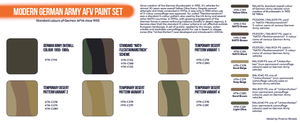 Hataka HTK-CS81 ORANGE LINE – Set de peinture pour véhicules blindés de l&amp;#39;armée allemande moderne (8 x 17 ml) – image 3