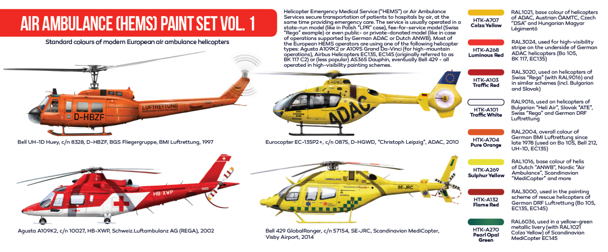 Hataka HTK-AS76 Air Ambulance (HEMS) paint set vol. 1 8x17ml – zdjęcie 3