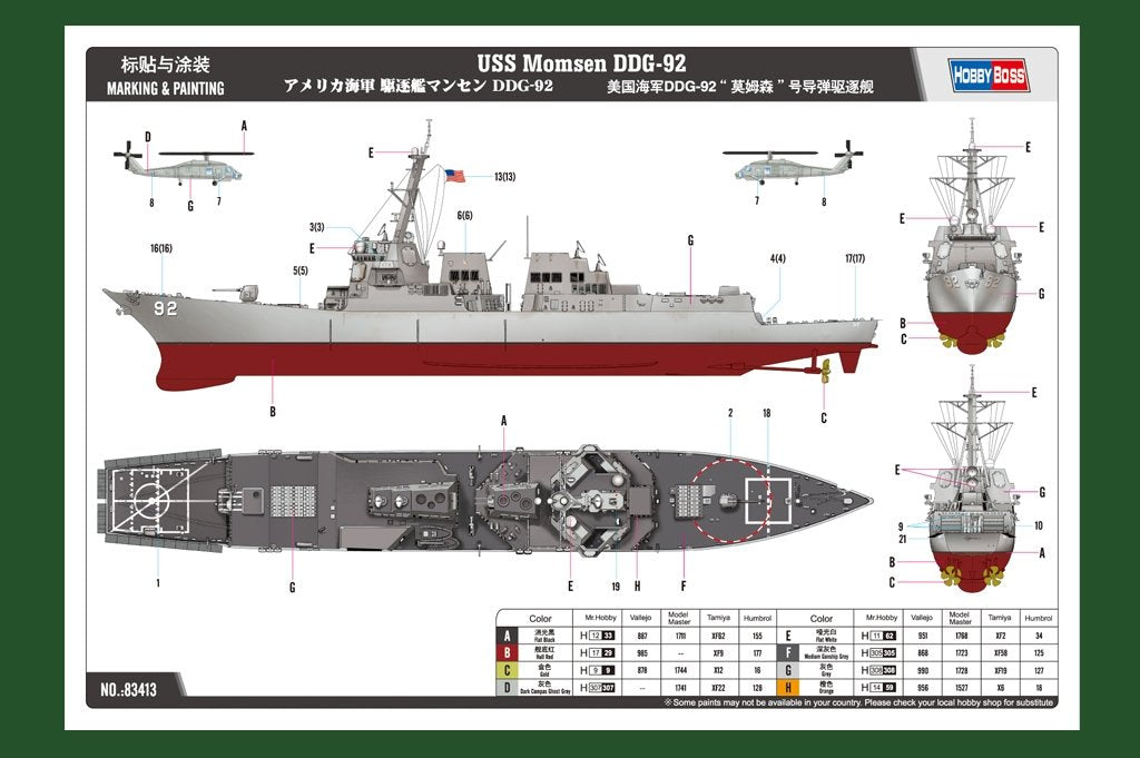 Hobby Boss 83413 USS Momsen DDG-92 1/700 – immagine 4