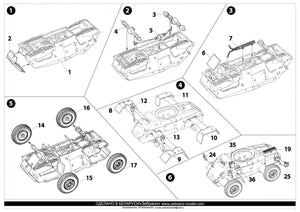 Zebrano 72035 Daimler Armored Car Mk.IV 1/72 – Bild 4