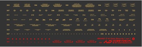 HobbyDecal AL48001V1 F-4J VX-4 Vandy1 Black Bunny October 1972 1/48 – immagine 6