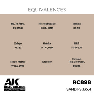 AK Interactive RC898 Sand FS 33531 17 ml – zdjęcie 3