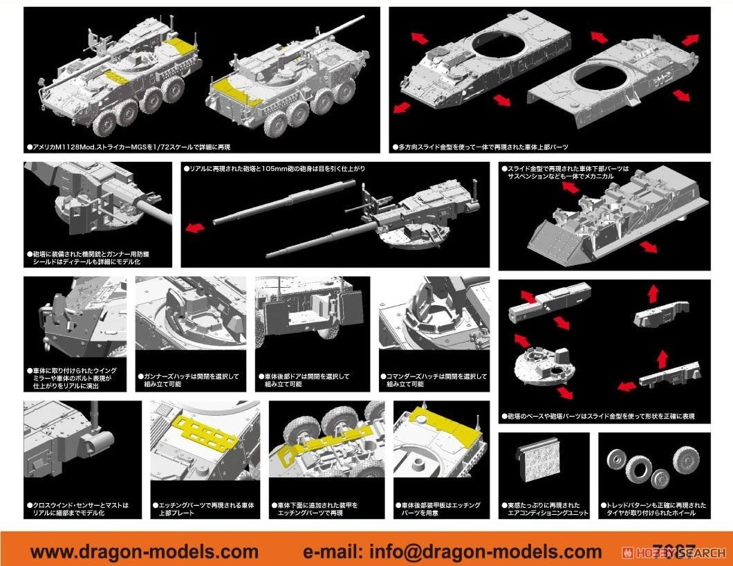 Dragon 7687 M1128 Mod. Stryker MGS 1/72 – zdjęcie 3