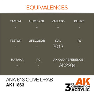 AK Interactive AK11863 ANA 613 OLIVE DRAB – AIR 17 ml – zdjęcie 3