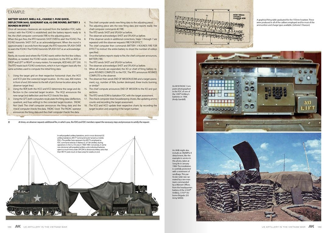 AK Interactive AK130007 L&amp;#39;ARTILLERIE AMÉRICAINE AU VIETNAM EN  – image 13