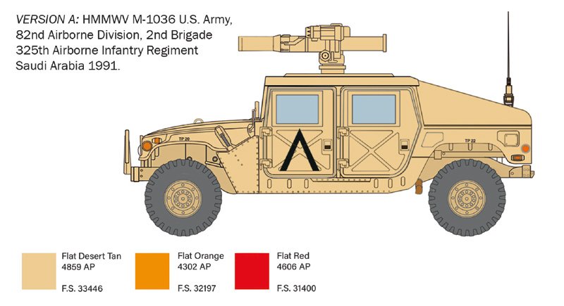 Italeri 6598 HMMWV M1036 TOW Carrier 1/35 – immagine 4